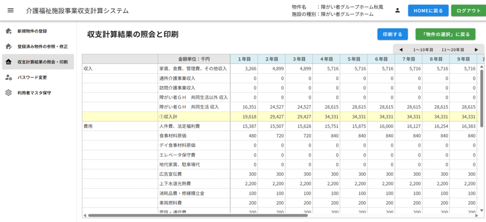 収支計算結果画面のイメージ 介護福祉施設事業の収支シミュレーション